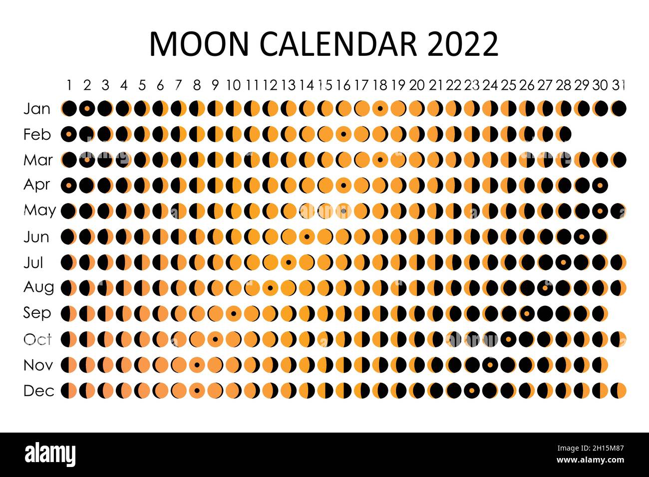 Moon Calendar 2022 2022 Moon Calendar. Astrological Calendar Design. Planner. Place For  Stickers. Month Cycle Planner Mockup. Isolated Black And White Background  Stock Vector Image & Art - Alamy