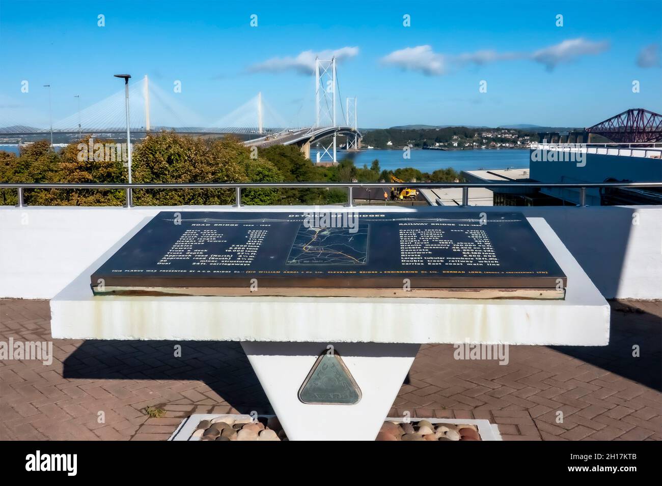 Interpretation board at the viewing point between bridges showing road bridges left and Forth Bridge right from South Queensferry with Firth of Forth Stock Photo