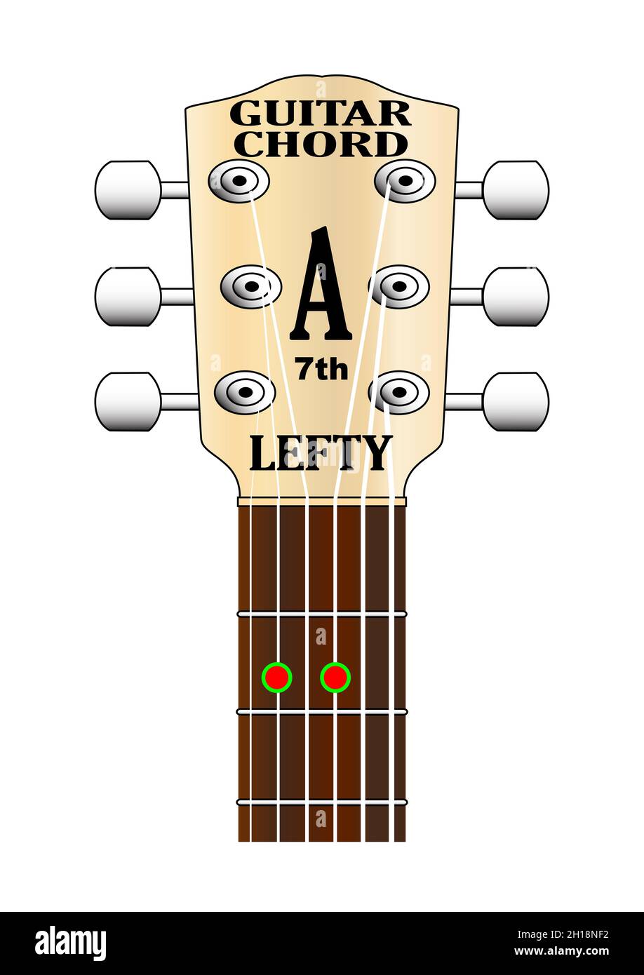 Left handed 2024 guitar fretboard