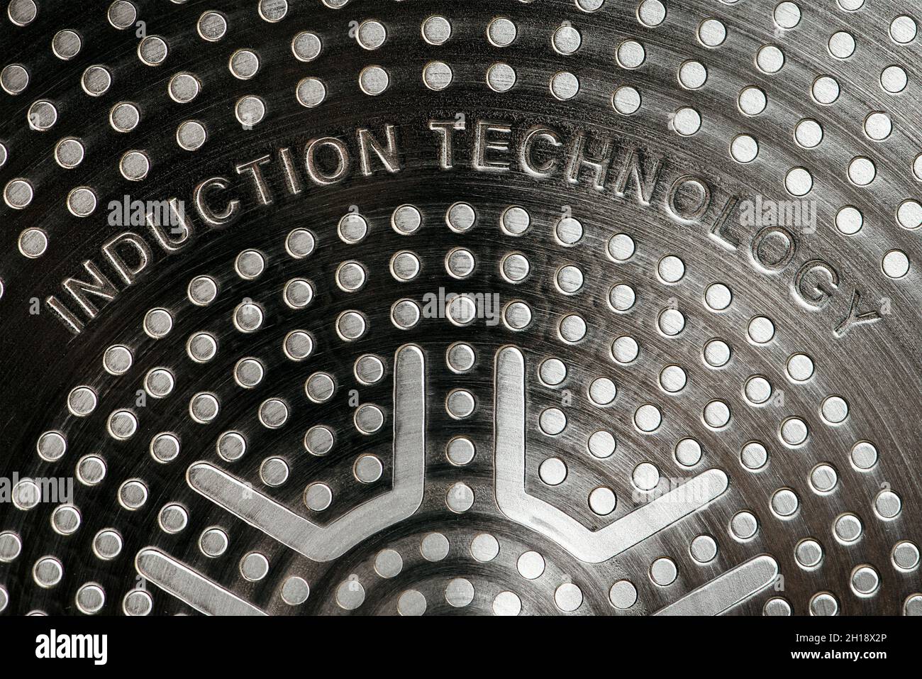 Bottom of induction cookware. Texture of a nonstick induction pan