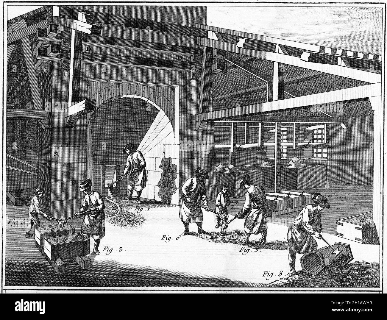 Engraving of people making iron at a foundry, circa 1800. Stock Photo