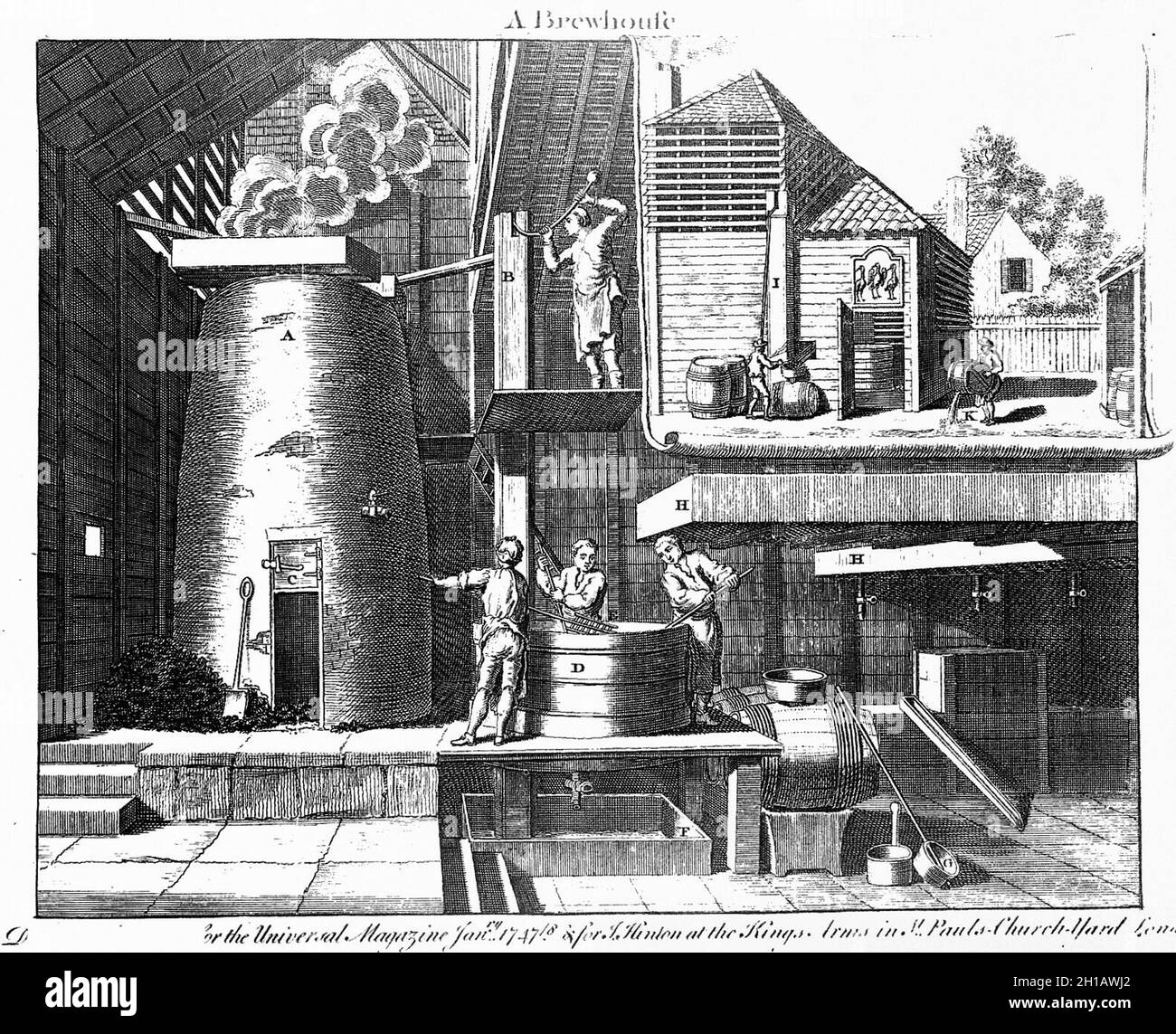 Engraving of the interior and exterior of a working brewhouse.  circa. 1747 Stock Photo