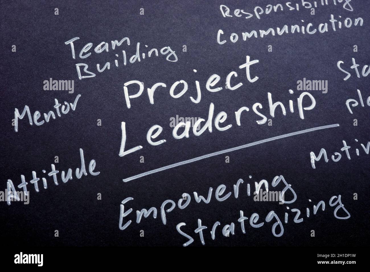 Project leadership phrase written on the black paper. Stock Photo