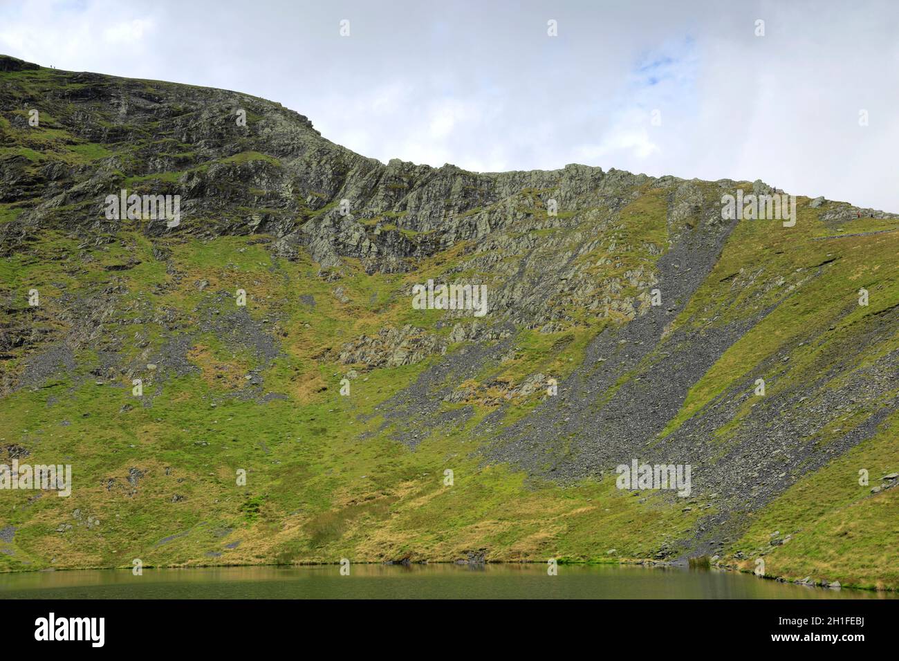 Scales Tarn and Sharp Edge, Blencathra fell, Lake District National
