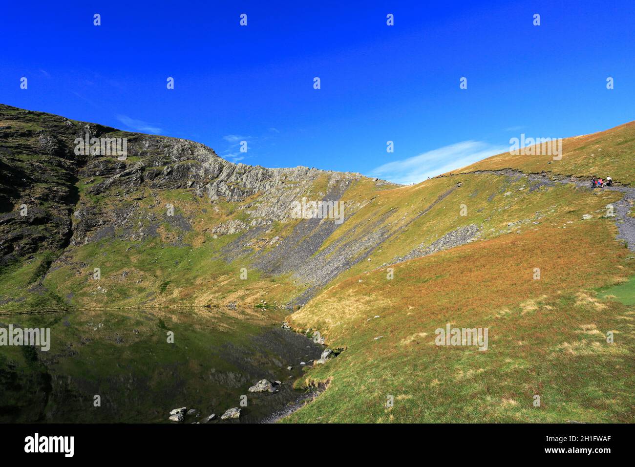 Scales Tarn and Sharp Edge, Blencathra fell, Lake District National