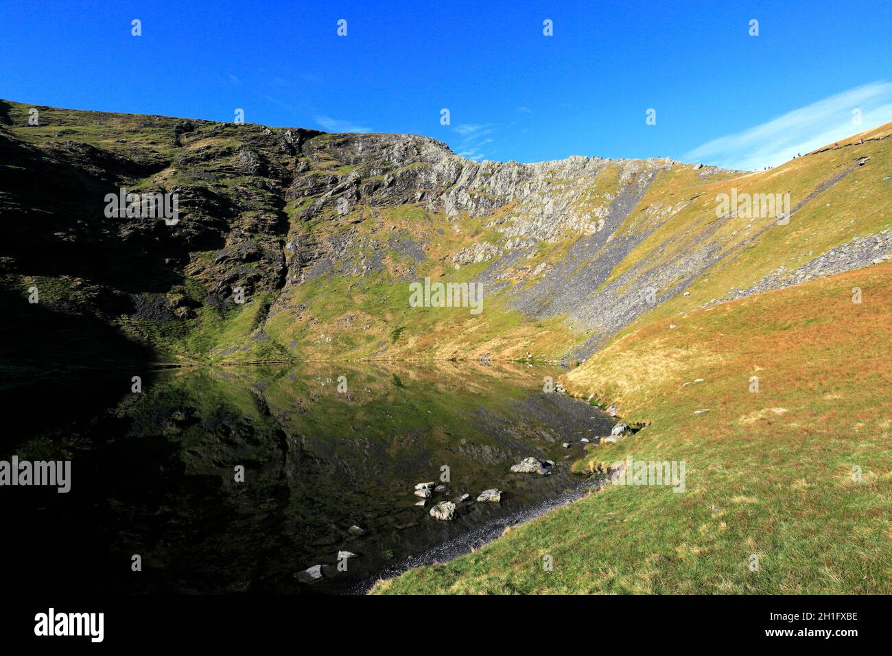 Scales Tarn and Sharp Edge, Blencathra fell, Lake District National