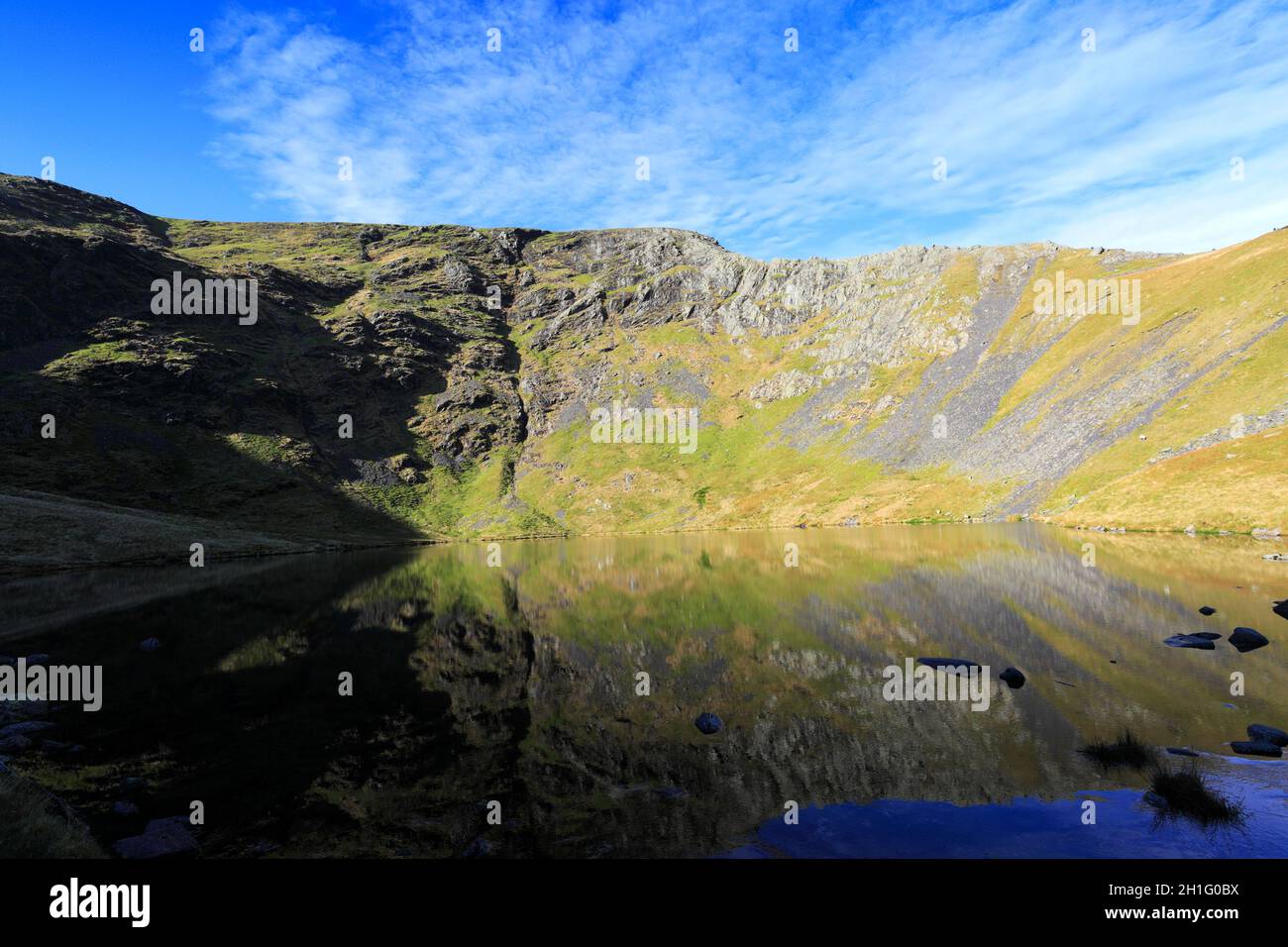 Scales Tarn and Sharp Edge, Blencathra fell, Lake District National
