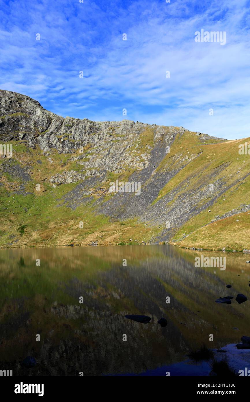 Scales Tarn and Sharp Edge, Blencathra fell, Lake District National