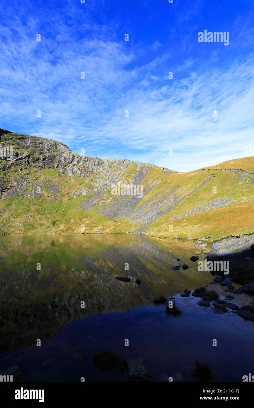 Scales Tarn and Sharp Edge, Blencathra fell, Lake District National