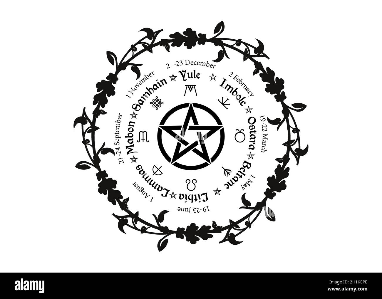 wheel of the Year is an annual cycle of seasonal festivals. Wiccan calendar and holidays. Compass with pentagram with flowers and leaves pagan symbol, Stock Vector