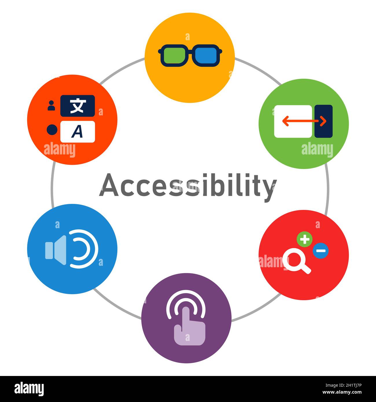 Vision impaired screen reader Stock Vector Images Alamy