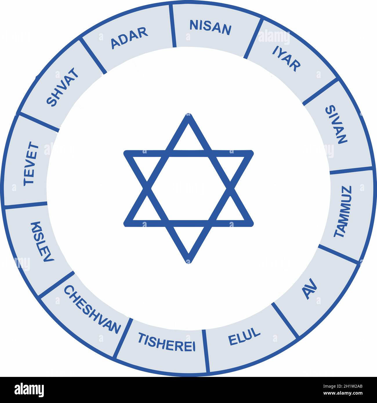 Kabbalah mystical numerology geometric illustration Stock Photo Alamy
