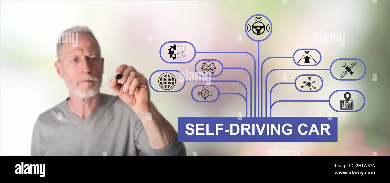 Self-driving car concept drawn by a man Stock Photo