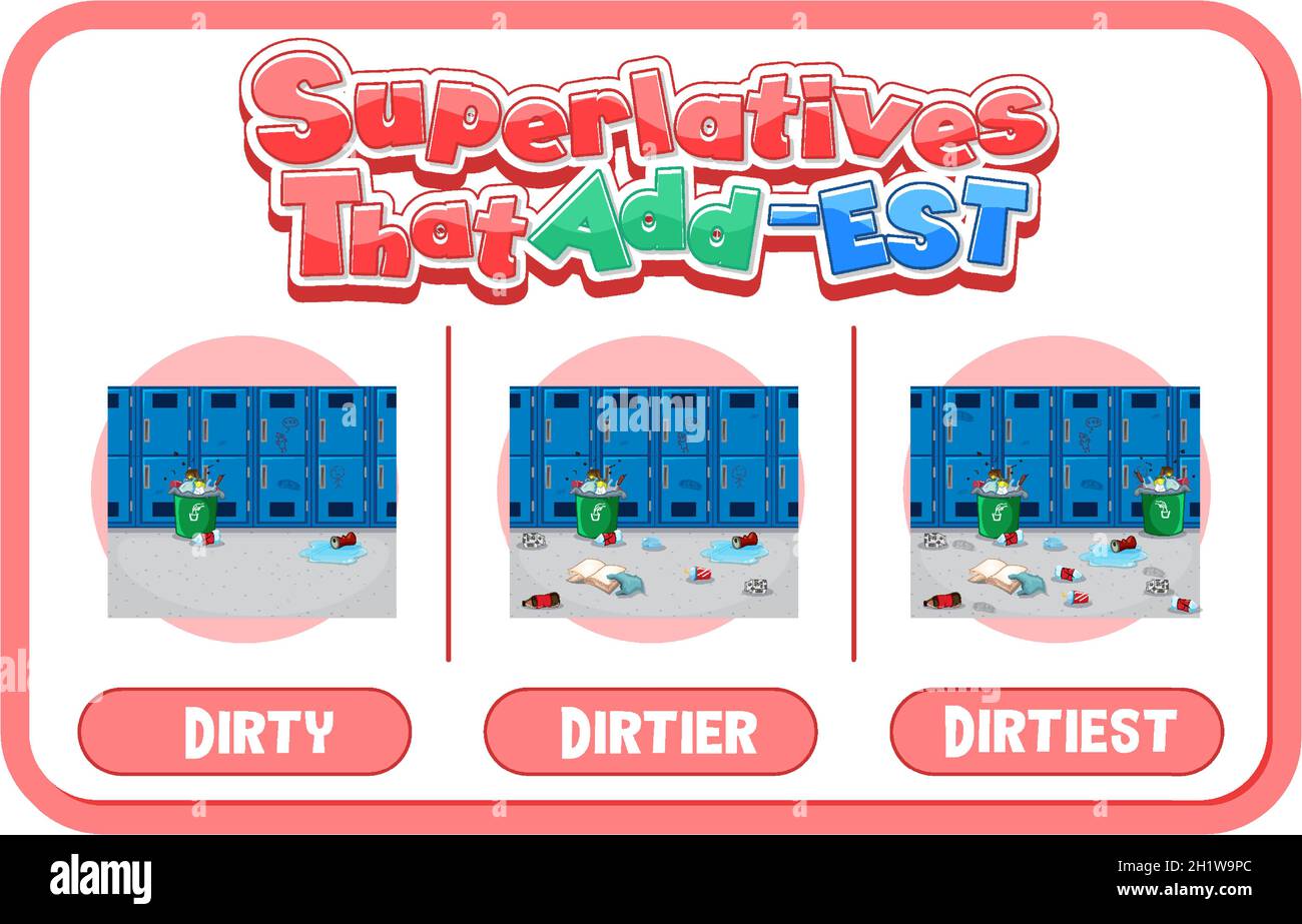 Comparative and Superlative Adjectives for word dirty illustration