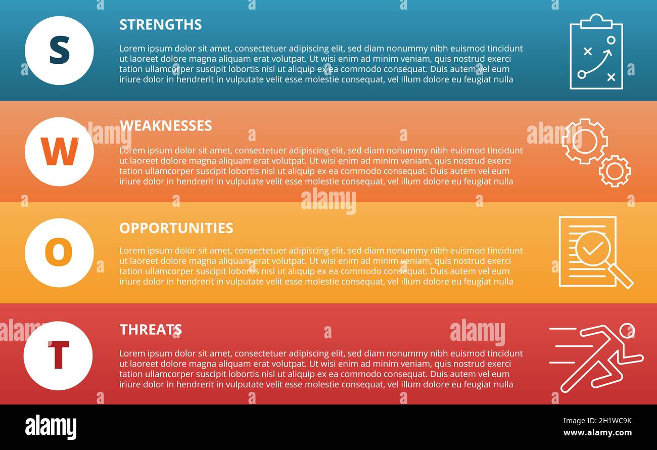 Pdca Plan Do Check Act Action Business Method Concept Template For Infographics With Icon And Vertical Layout Vector Stock Photo Alamy