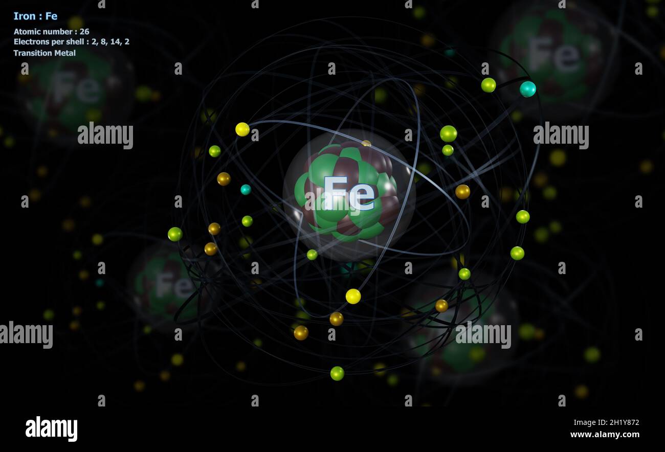 Atom of Iron with detailed Core and its 26 Electrons with Atoms in