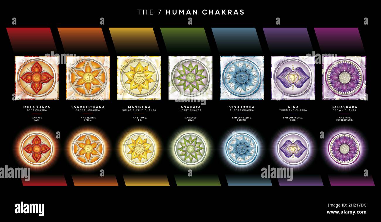 Seven Chackras symbols Chakra Stamps set 3/4x3/4 Bonus Lotus Symbol Chakra Stamp 19mm Chakras symbols set 7 chakra symbols Chackras Stamps 
