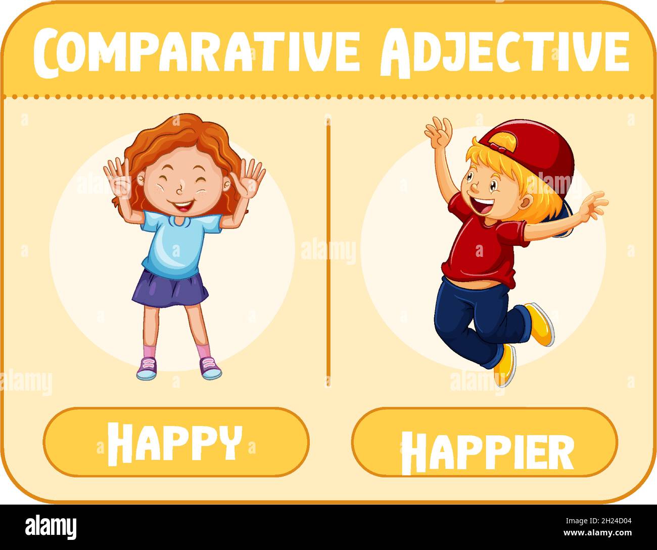 Comparative adjectives for word happy illustration Stock Vector Image