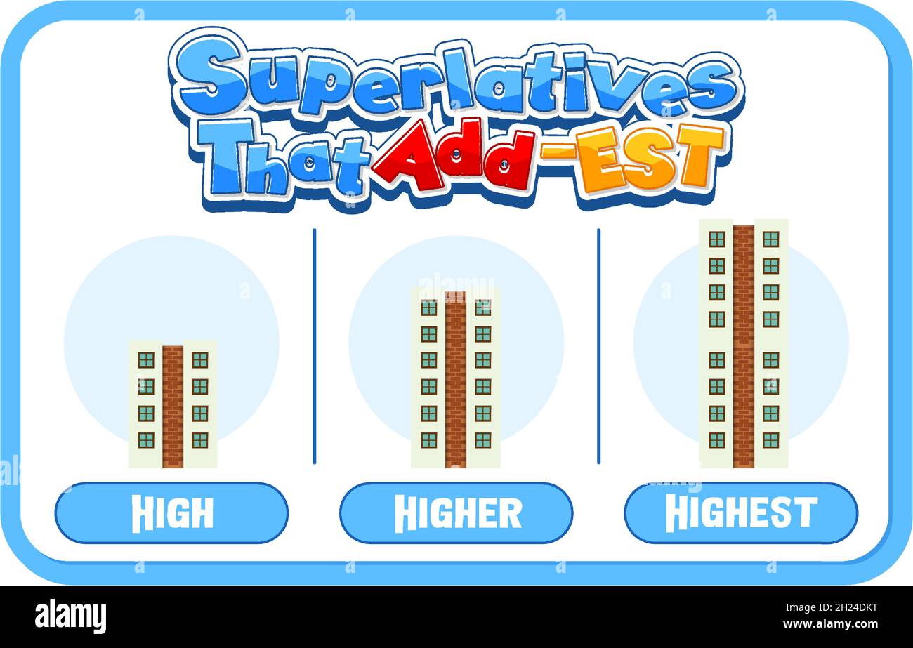 Comparative and Superlative Adjectives for word high illustration Stock