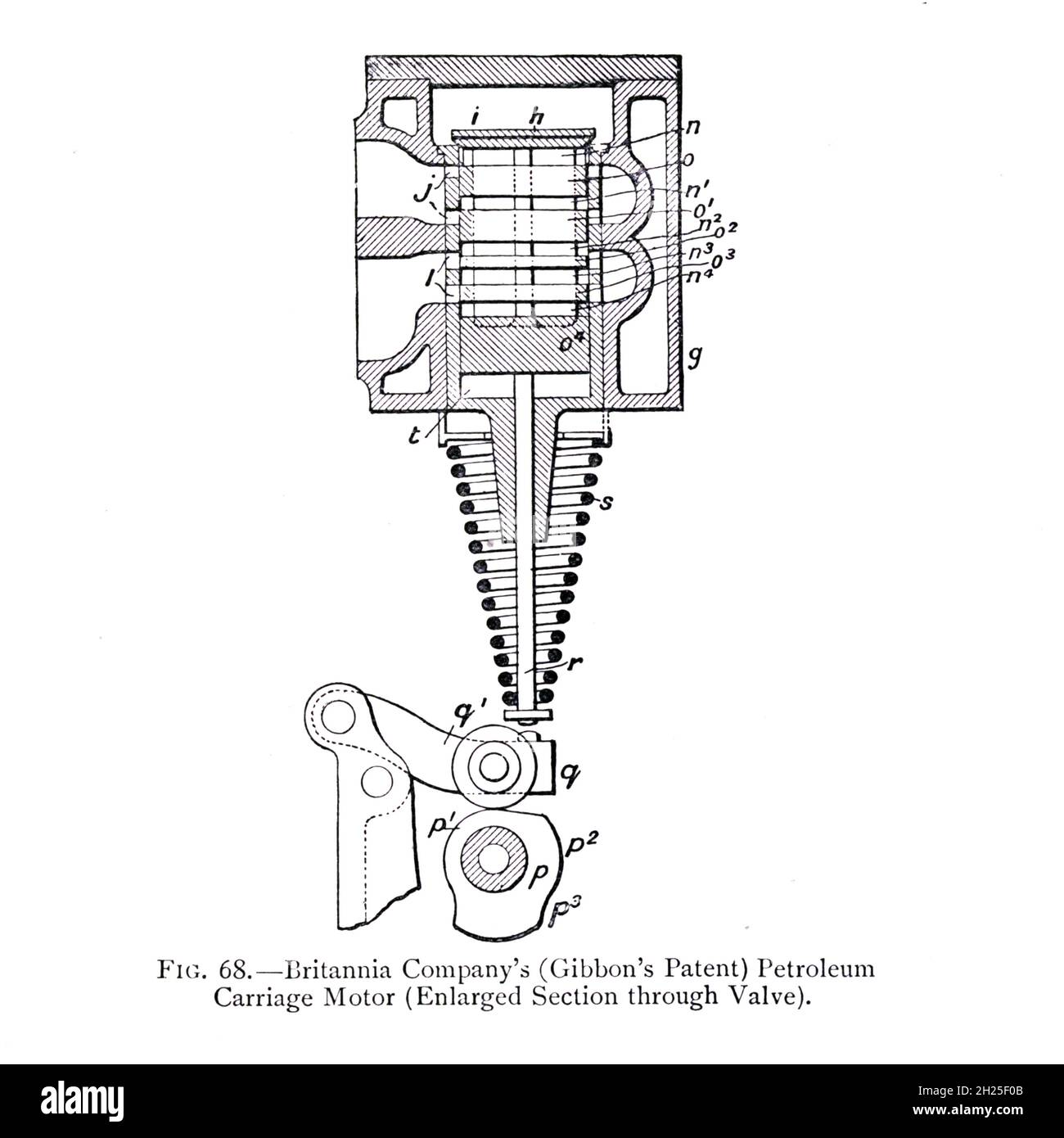 design of Britannia Company's (Gibbon's Patent) Petroleum Carriage Motor (Enlarged Section through Valve) from the book ' Motor cars; or, Power carriages for common roads ' by Alexander James Wallis-Tayler,  Published in London, by Crosby Lockwood & son 1897 Stock Photo