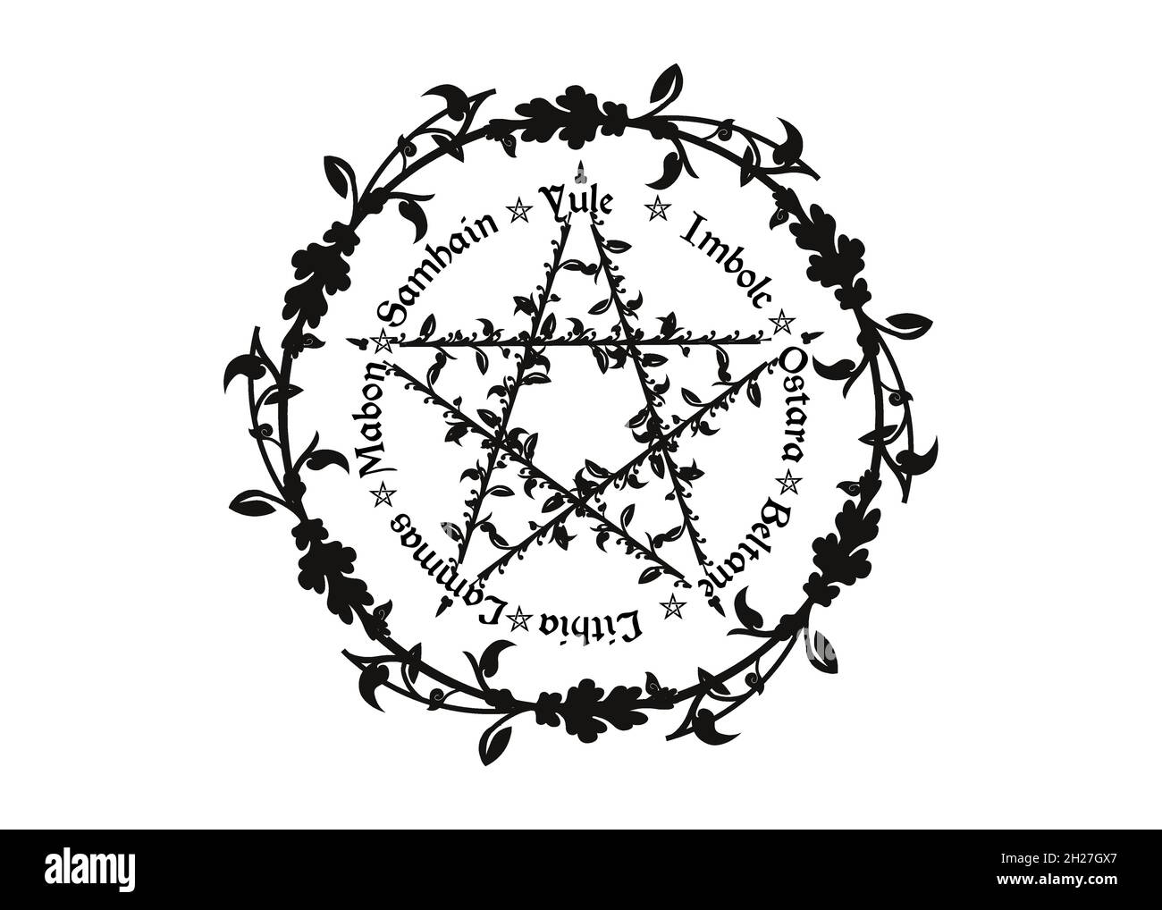 wheel of the Year is an annual cycle of seasonal festivals. Wiccan calendar and holidays. Compass with pentagram with flowers and leaves pagan symbol, Stock Vector
