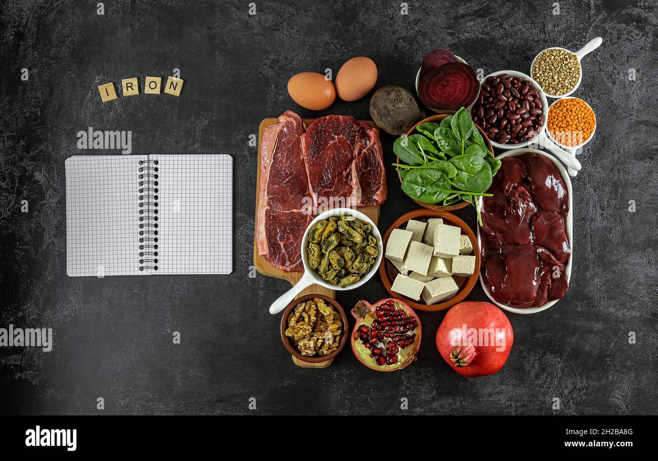 Healthy diet concept, mockup. Foods high in Iron, a great source for