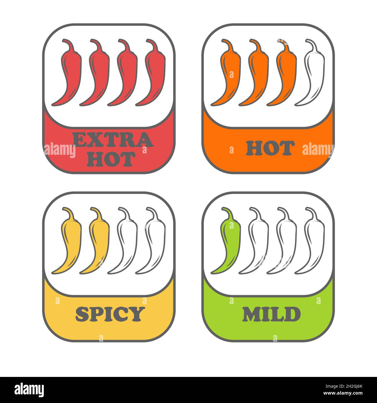 Pepper Spice Levels. Hot pepper sign for packing spicy food. Pepper
