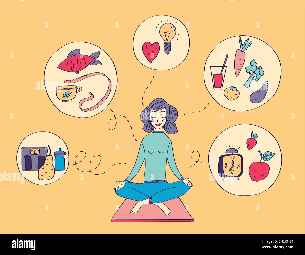 Girl sitting in the lotus position and meditating Stock Vector Image ...