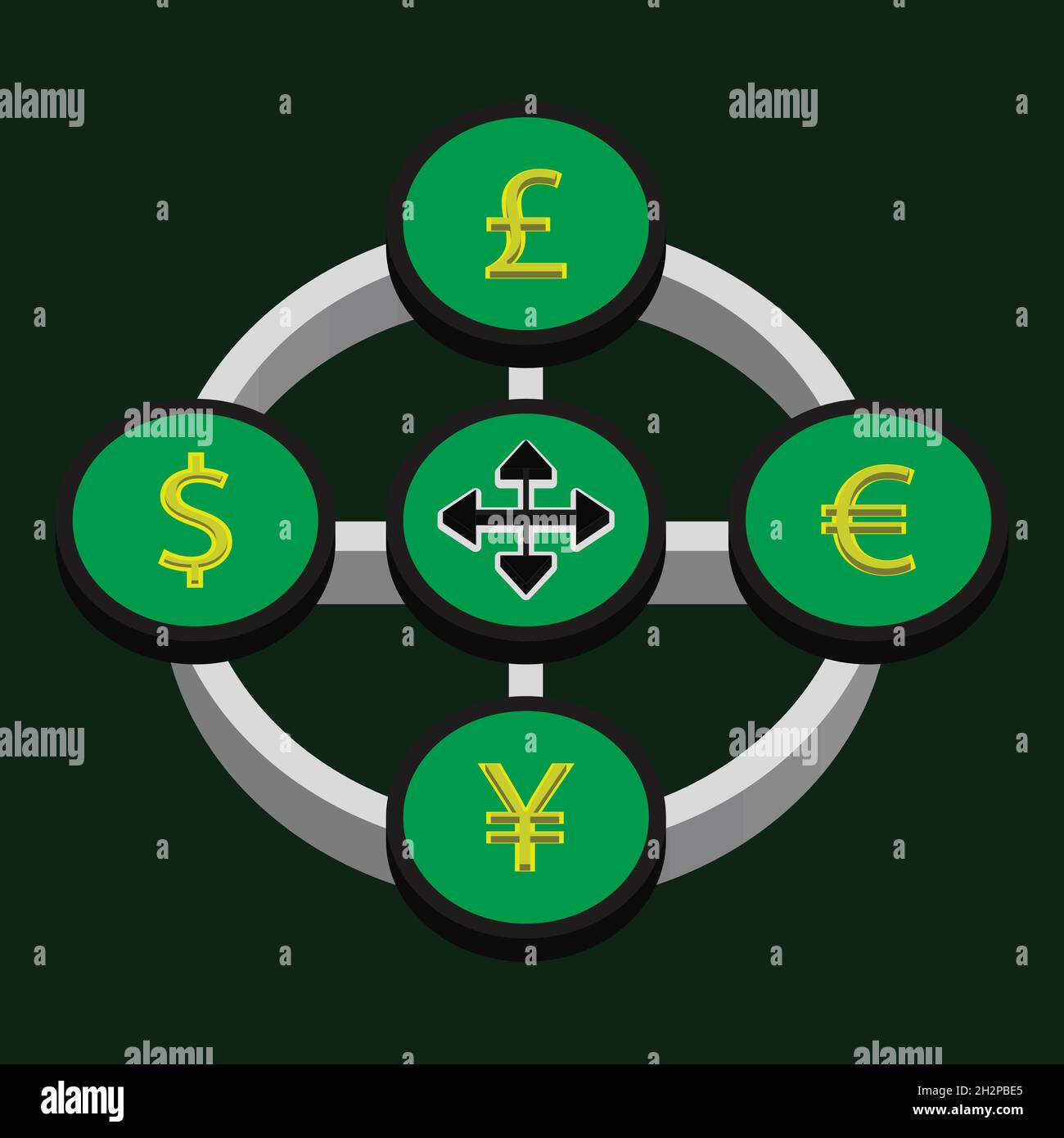 Currency Circulation Exchange Between US Dollar Euro Pound And Yen currency-circulation-exchange-between-us-dollar-euro-pound-and-yen