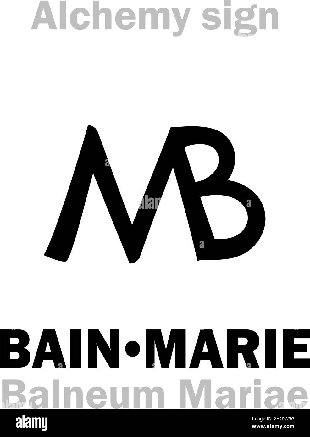 Alchemy Alphabet: BAIN-MARIE / BATH of MARY (Balneum Mariae, MB.) — bath invented by Mary The Jewess (Mary The Prophetess), Water bath, double boiler. Stock Vector