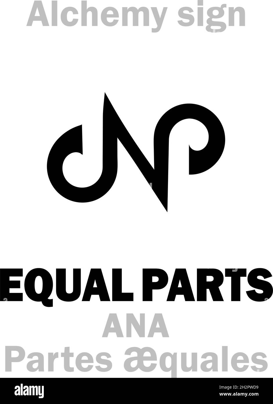 Alchemy Alphabet: EQUAL PARTS, ANA, ĀĀ (< Lat.: Ana partes æquales 'Equal quantities, equally') — unit of mass and volume. Pharmaceutical sign. Stock Vector