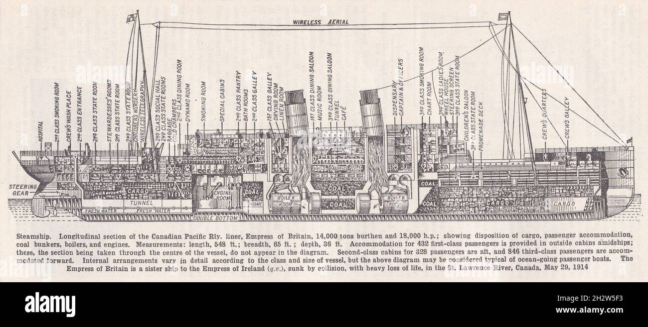 1930 CP Steamships pamphlet – Atlantic Sailings