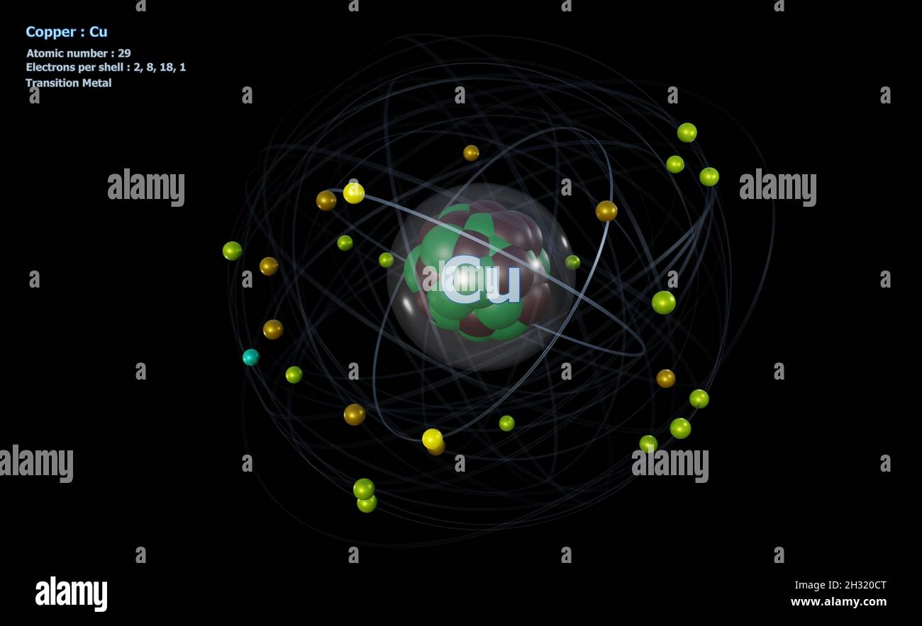 Atom of Copper with Core and 29 Electrons with a black background Stock