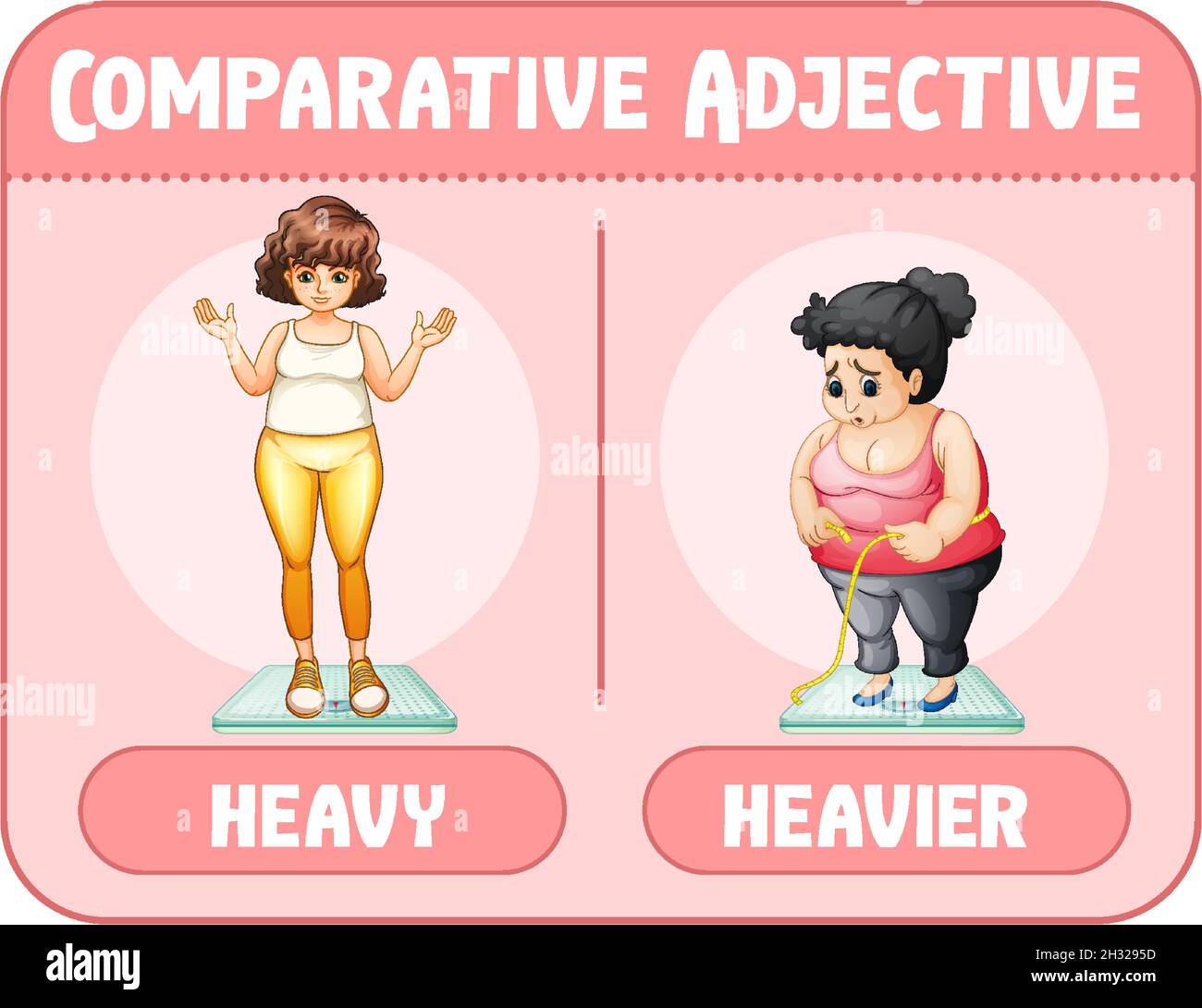 Comparative adjectives for word heavy illustration Stock Vector Image & Art Alamy