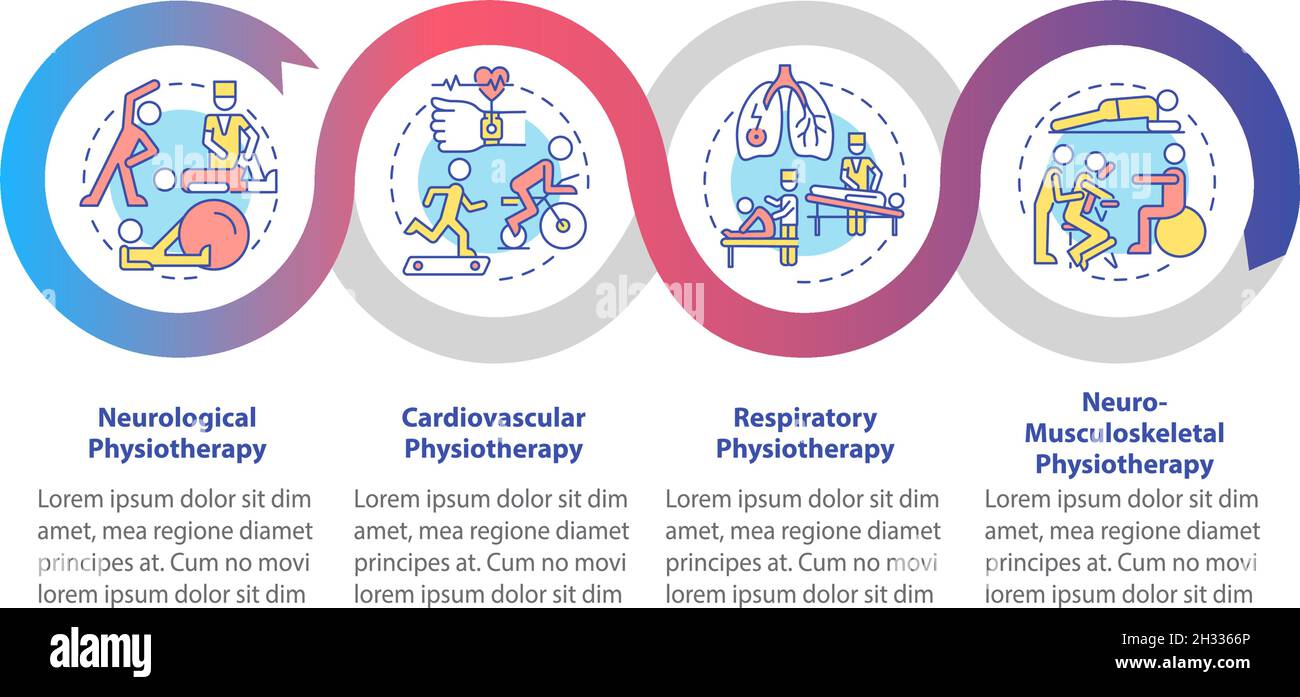 Physical therapy types vector infographic template Stock Vector Image