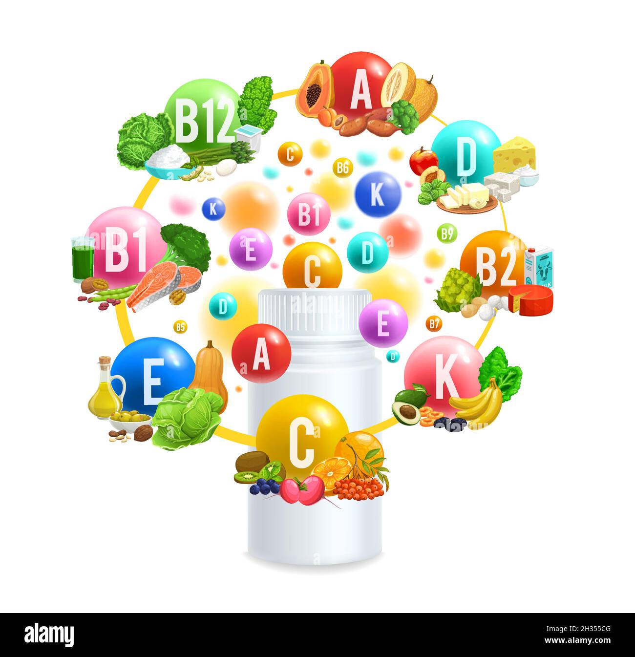 Minerals and multivitamin supplements in plastic bottle, vitamins sources vector round chart. Dietary supplement for healthy nutrition and food, rainb Stock Vector