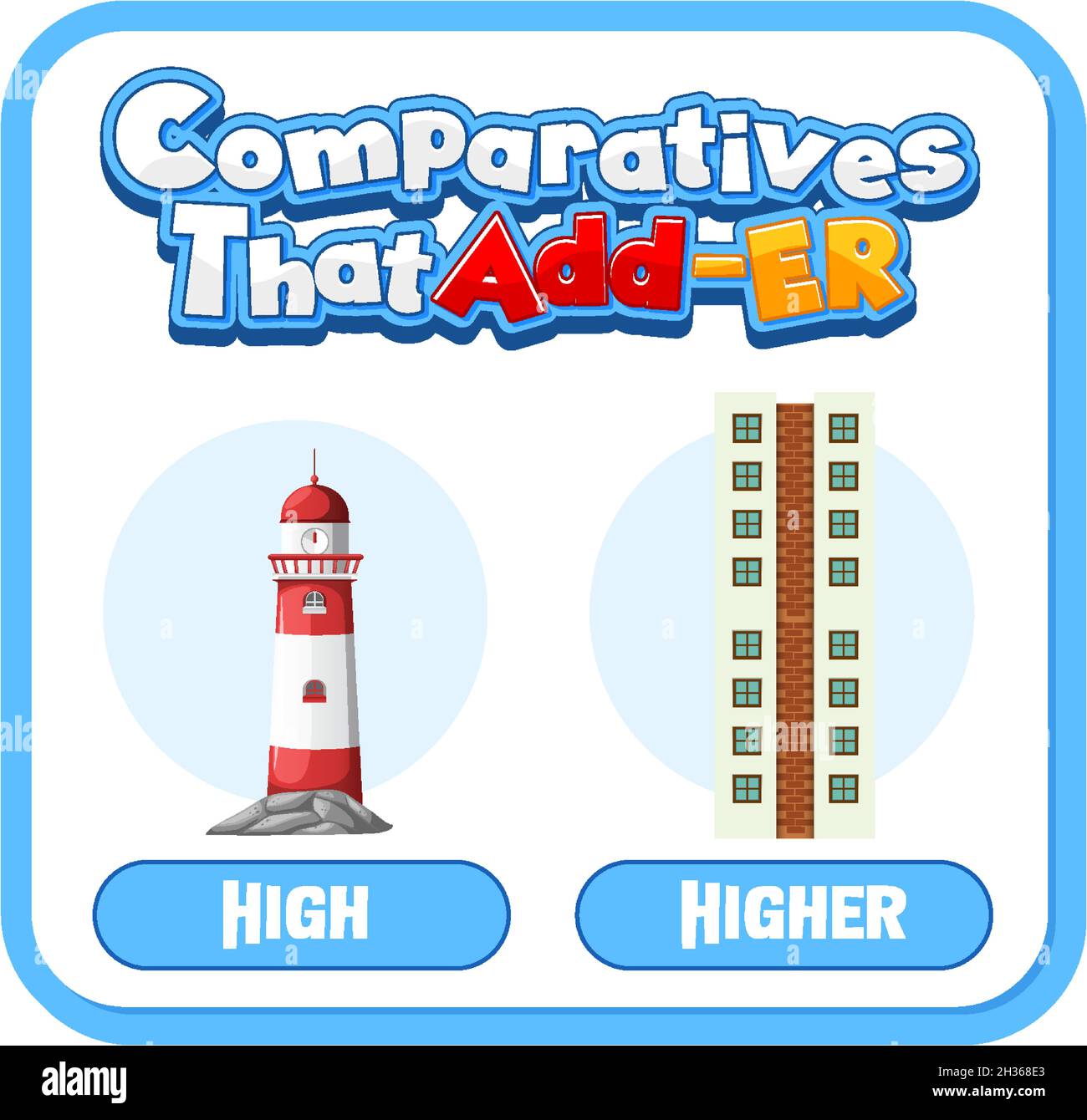 Define Higher Comparative and Superlative Adjectives for word high illustration Stock ...