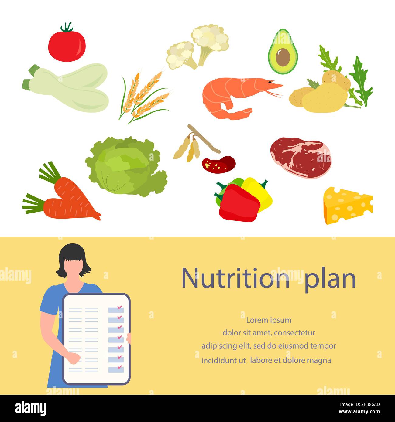 Plan nutritionnel