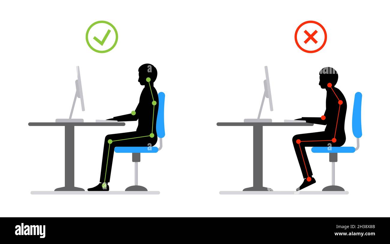 Ergonomic sit correct office chair computer good and wrong body position.  Right wrong posture Stock Vector Image & Art - Alamy