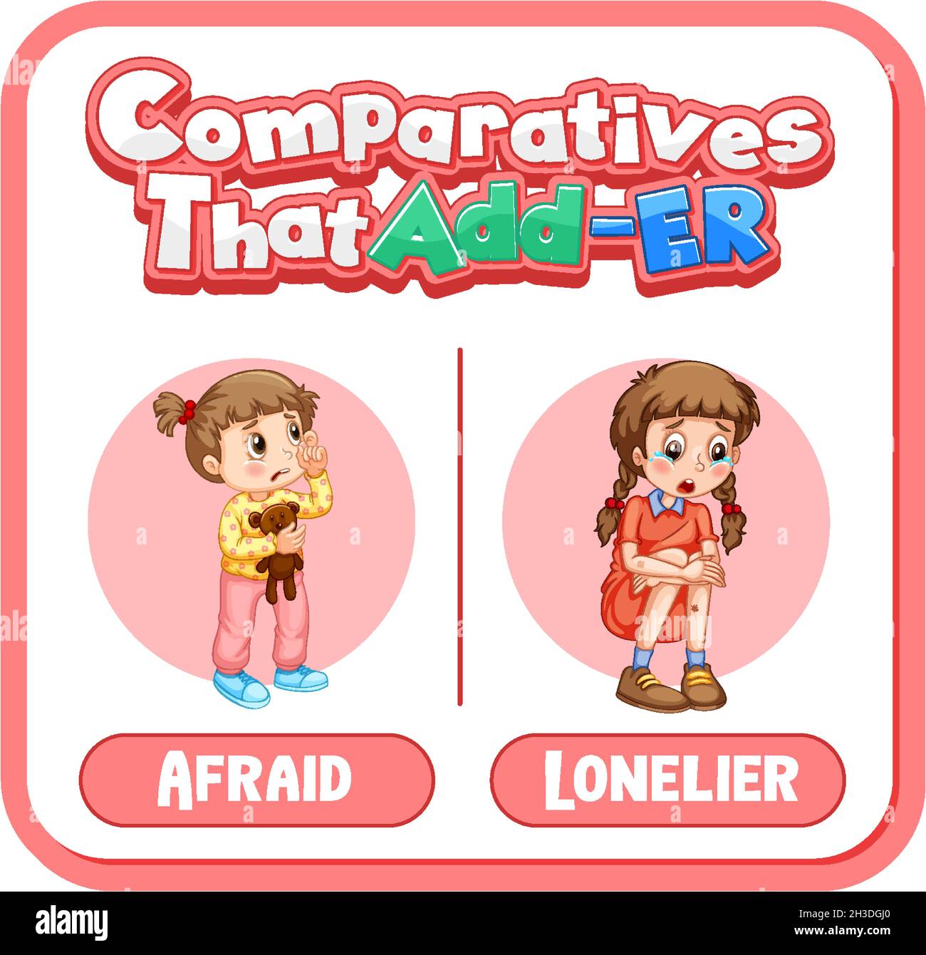 Comparative Adjectives For Word Afraid Illustration Stock Vector Image