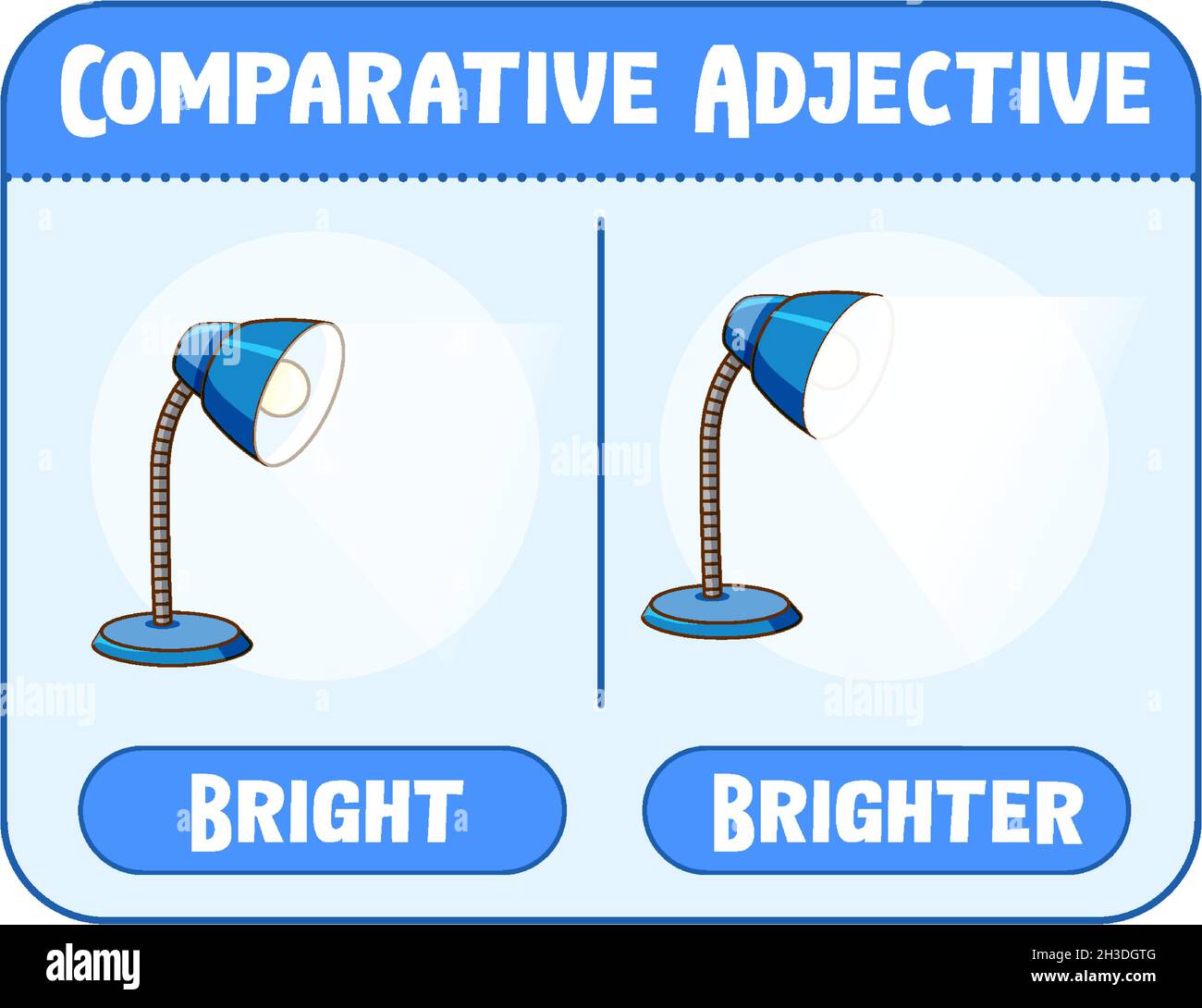 Comparative and Superlative Adjectives for word bright illustration