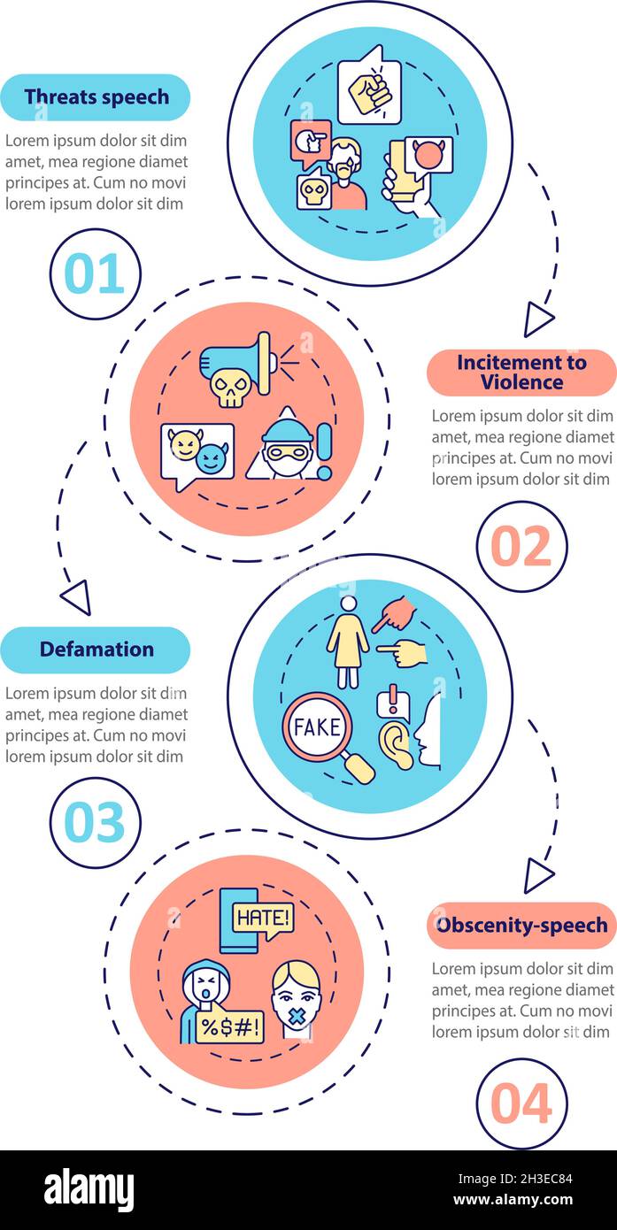 Unprotected speech types vector infographic template Stock Vector