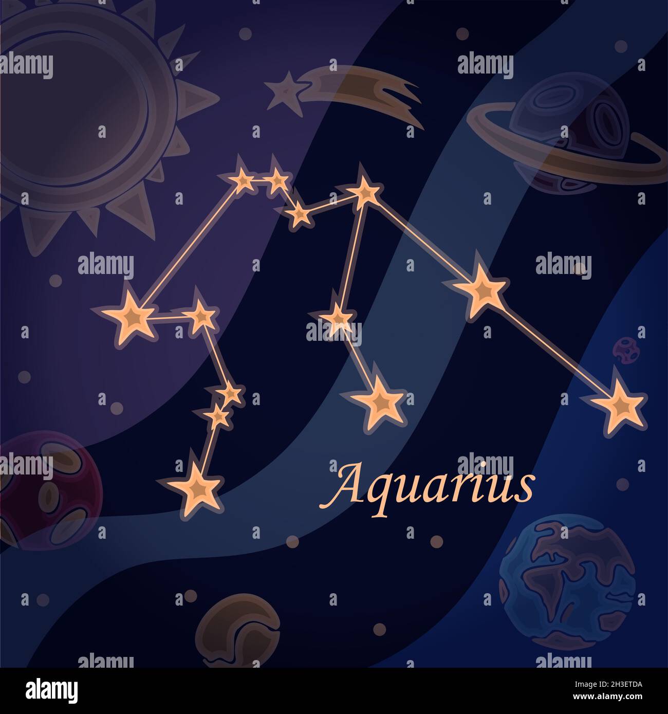 stars in solar system zodiac sighns