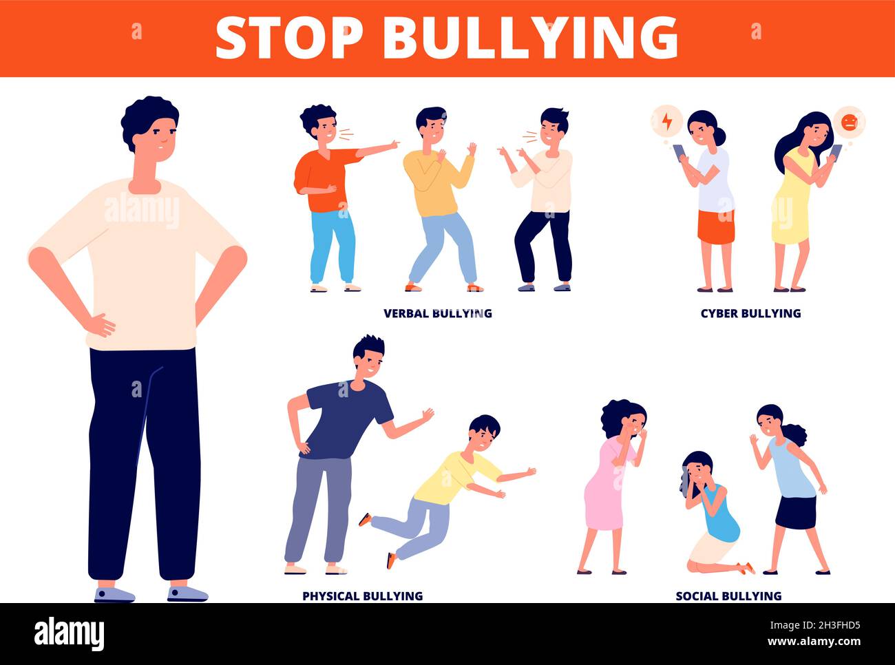 Stop bullying. Aggressive bully, school conflict harassment and verbal hate. Cyberbullying, physical violence or bad behavior utter vector poster Stock Vector