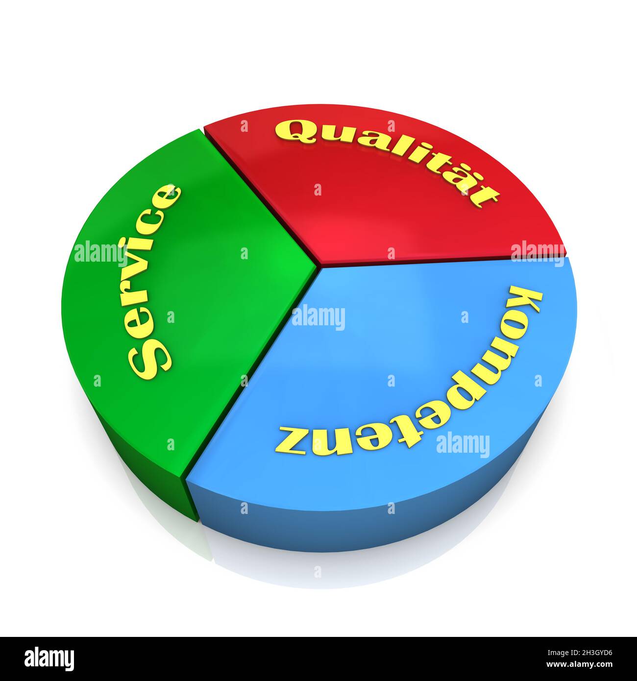 Service shopping Cut Out Stock Images Pictures Alamy