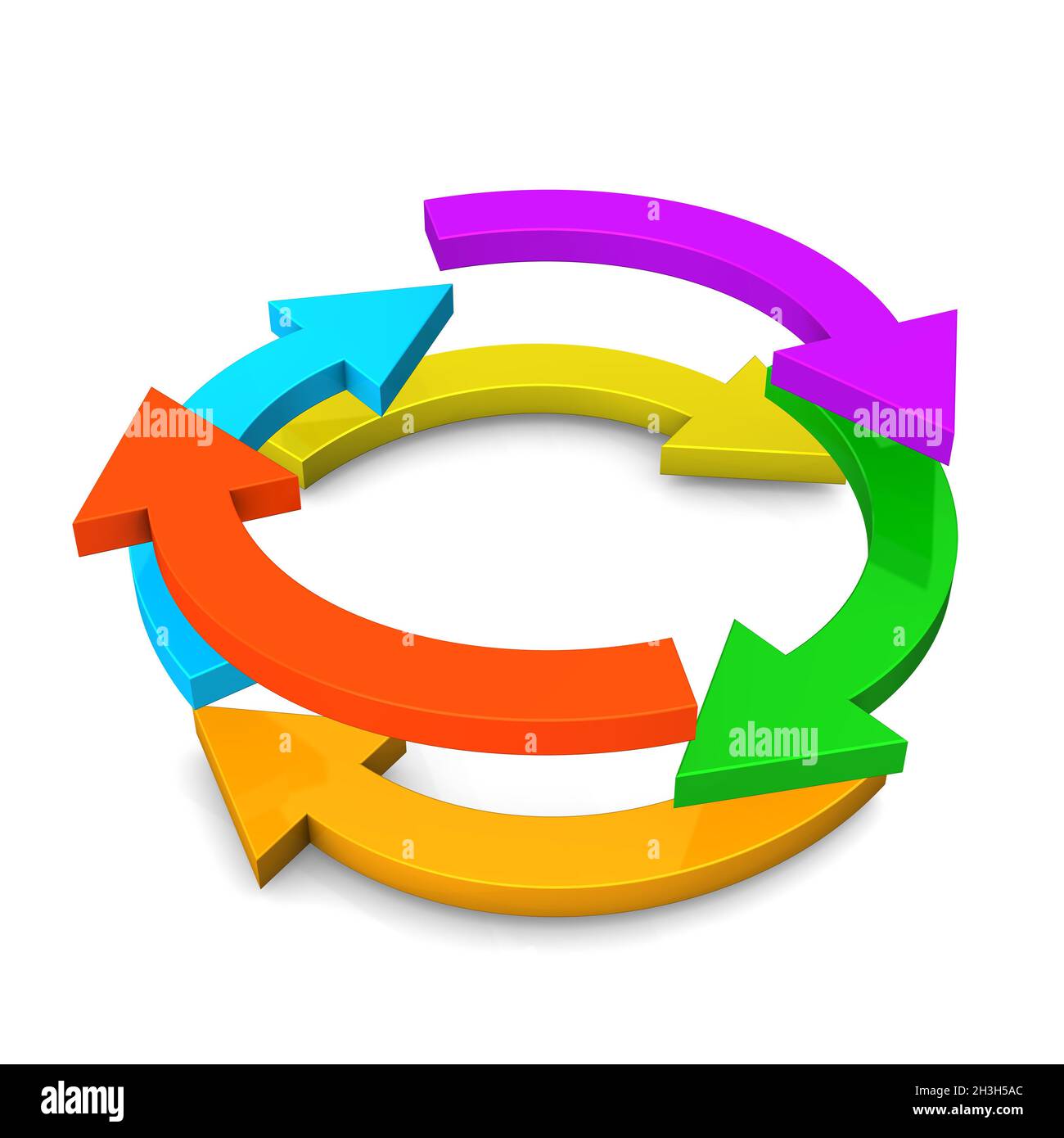 Software cycle hi-res stock photography and images - Alamy