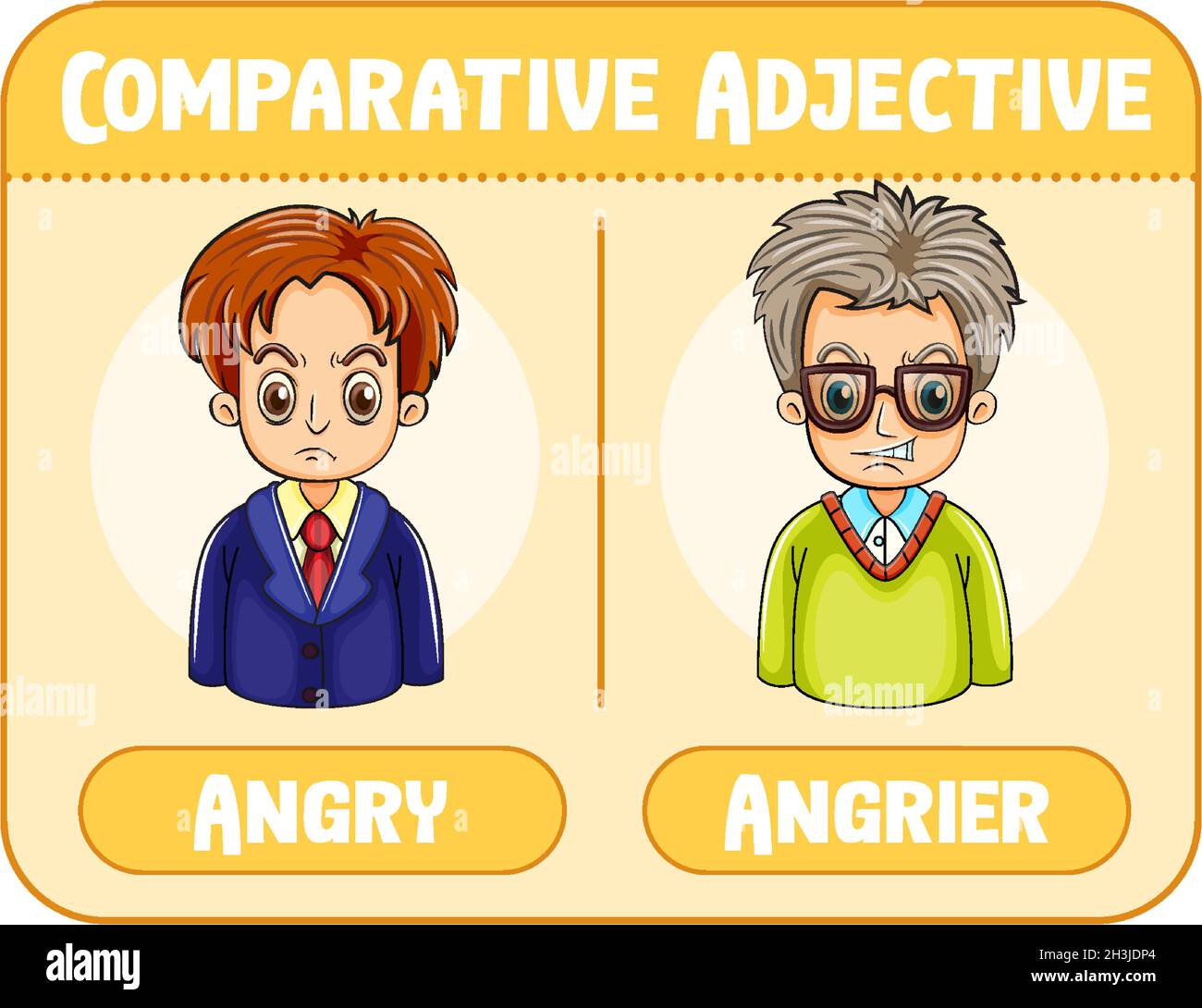 Comparative adjectives for word angry illustration Stock Vector Image