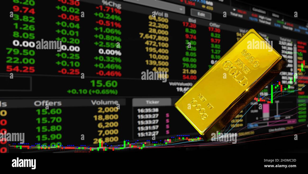 Gold bullion at chart and reading table background Stock Photo - Alamy