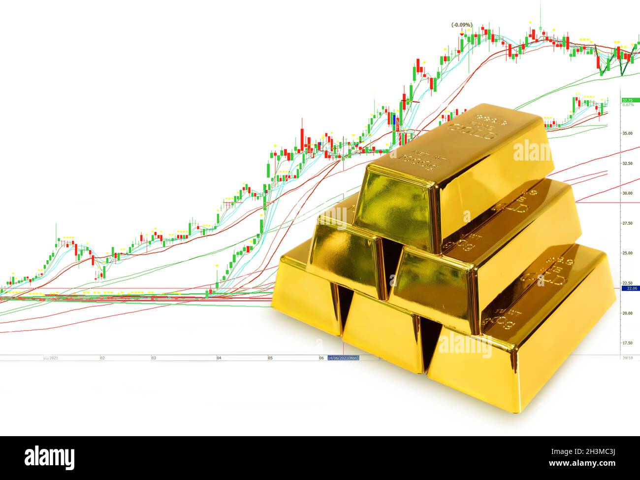Stack 6 gold bullion at trading and chart background Stock Photo - Alamy