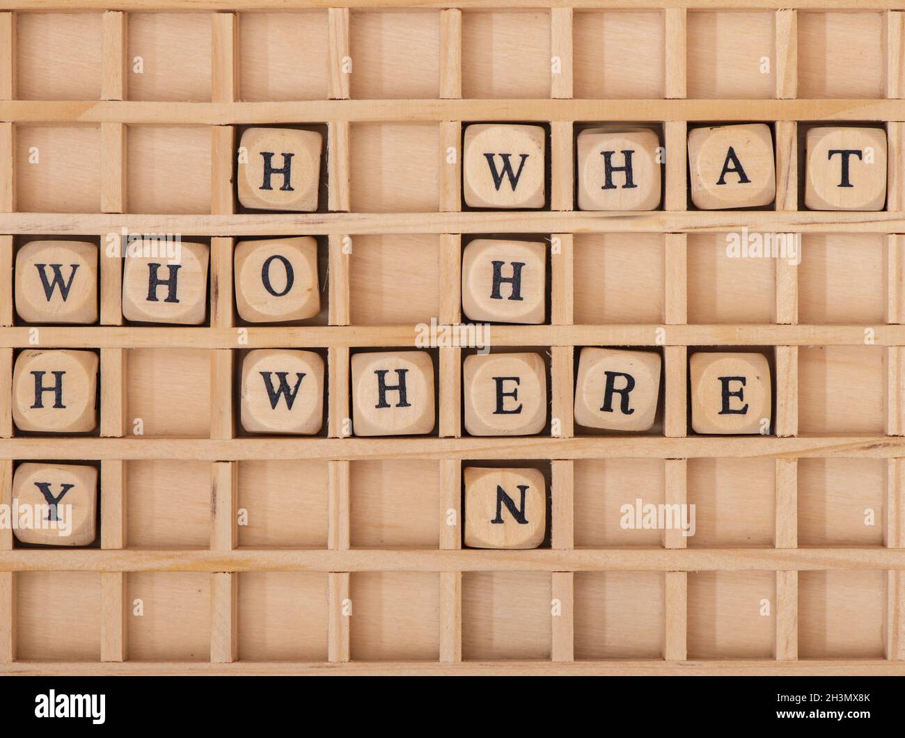 Word cloud for six question of journalism Stock Photo Alamy